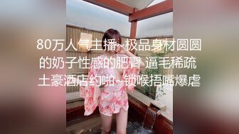 80万人气主播~极品身材圆圆的奶子性感的肥臀 逼毛稀疏 土豪酒店约啪~锁喉捂嘴爆虐