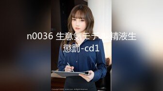 n0036 生意気モデル·精液生懲罰-cd1