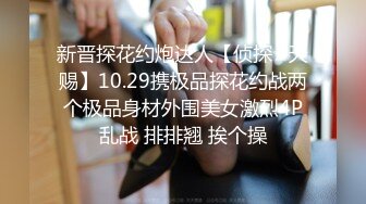 新晋探花约炮达人【侦探☆天赐】10.29携极品探花约战两个极品身材外围美女激烈4P乱战 排排翘 挨个操