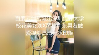 百度云泄密流出深圳传媒大学校花美女刘X琴和广东男友做爱视频高清无水印版