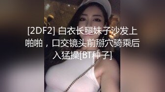 [2DF2] 白衣长腿妹子沙发上啪啪，口交镜头前掰穴骑乘后入猛操[BT种子]