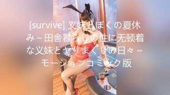 [survive] 义妹とぼくの夏休み～田舎暮らしの性に无顿着な义妹とヤりまくりの日々～ モーションコミック版